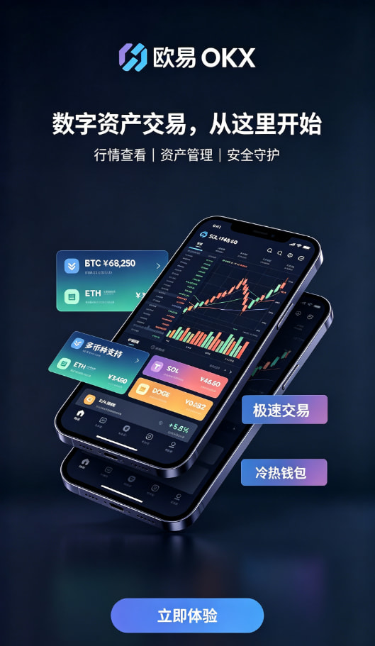 欧交易所app安装日常操作配图